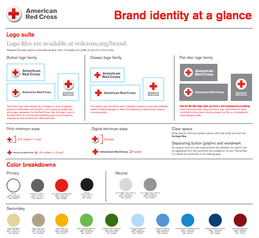 Brandfolder: Rebranding Guide - Rebranding around mission and values